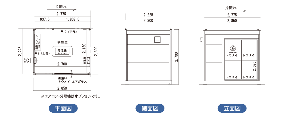 図